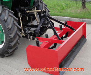 Land Leveller